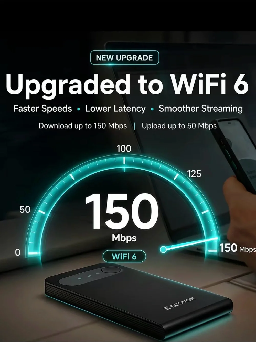NIB - ECOVOX 4G LTE Mobile Wi-Fi Router New